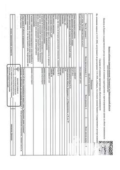 Студия квартира, вторичка, 30м2, 1/5 этаж