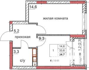 1-к квартира, строящийся дом, 35м2, 3/18 этаж