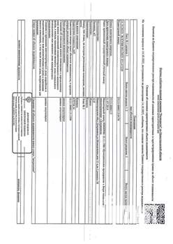 Студия квартира, вторичка, 13м2, 1/5 этаж