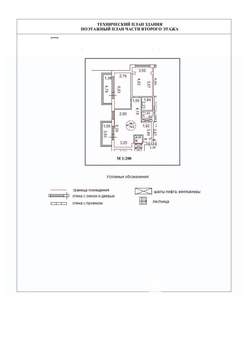 2-к квартира, сданный дом, 87м2, 2/5 этаж