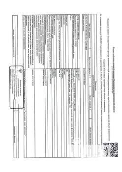 Студия квартира, вторичка, 48м2, 1/10 этаж